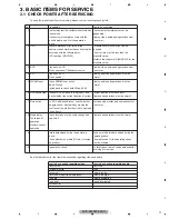 Preview for 17 page of Pioneer AVIC-X940BT Service Manual