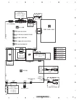 Preview for 23 page of Pioneer AVIC-X940BT Service Manual