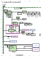 Preview for 38 page of Pioneer AVIC-X940BT Service Manual