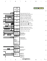 Preview for 43 page of Pioneer AVIC-X940BT Service Manual