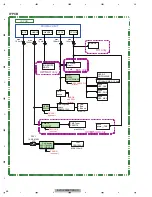 Preview for 46 page of Pioneer AVIC-X940BT Service Manual