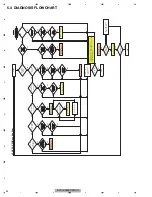 Preview for 52 page of Pioneer AVIC-X940BT Service Manual