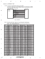 Preview for 58 page of Pioneer AVIC-X940BT Service Manual