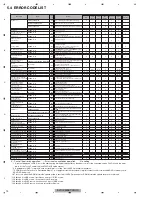 Preview for 72 page of Pioneer AVIC-X940BT Service Manual