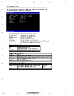 Preview for 100 page of Pioneer AVIC-X940BT Service Manual