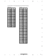 Preview for 113 page of Pioneer AVIC-X940BT Service Manual