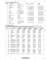 Preview for 149 page of Pioneer AVIC-X940BT Service Manual