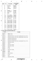 Preview for 150 page of Pioneer AVIC-X940BT Service Manual