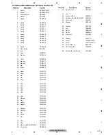 Preview for 159 page of Pioneer AVIC-X940BT Service Manual