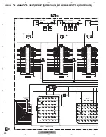 Preview for 226 page of Pioneer AVIC-X940BT Service Manual