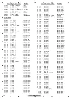 Preview for 272 page of Pioneer AVIC-X940BT Service Manual