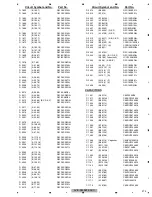 Preview for 275 page of Pioneer AVIC-X940BT Service Manual