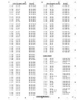 Preview for 281 page of Pioneer AVIC-X940BT Service Manual