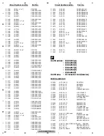 Preview for 282 page of Pioneer AVIC-X940BT Service Manual