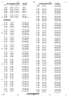 Preview for 284 page of Pioneer AVIC-X940BT Service Manual