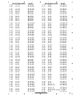 Preview for 285 page of Pioneer AVIC-X940BT Service Manual