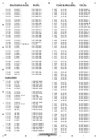 Preview for 288 page of Pioneer AVIC-X940BT Service Manual