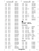 Preview for 291 page of Pioneer AVIC-X940BT Service Manual