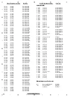 Preview for 292 page of Pioneer AVIC-X940BT Service Manual