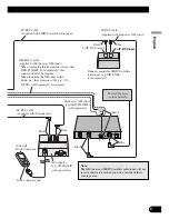 Preview for 9 page of Pioneer AVIC-Z1 Installation Manual