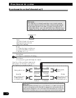 Preview for 42 page of Pioneer AVIC-Z1 Installation Manual