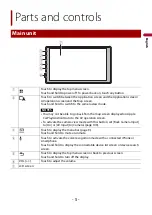 Preview for 5 page of Pioneer AVIC-Z1000DAB Operation Manual