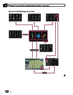 Preview for 36 page of Pioneer AVIC-Z110BT Operation Manual