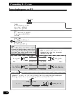 Предварительный просмотр 12 страницы Pioneer AVIC-Z2 - Navigation System With DVD player Installation Manual