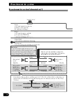 Предварительный просмотр 42 страницы Pioneer AVIC-Z2 - Navigation System With DVD player Installation Manual