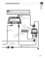 Предварительный просмотр 11 страницы Pioneer AVIC Z3 - Navigation System With DVD player Installation Manual