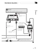 Предварительный просмотр 39 страницы Pioneer AVIC Z3 - Navigation System With DVD player Installation Manual