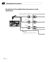 Предварительный просмотр 44 страницы Pioneer AVIC Z3 - Navigation System With DVD player Installation Manual