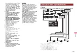 Preview for 53 page of Pioneer AVIC-Z610BT Installation Manual