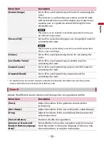 Preview for 52 page of Pioneer AVIC-Z630BT Operation Manual