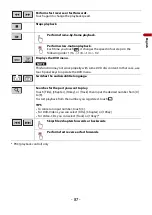 Preview for 87 page of Pioneer AVIC-Z630BT Operation Manual