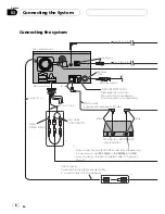 Предварительный просмотр 8 страницы Pioneer AVIIC--F7010BT Installation Manual