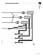 Предварительный просмотр 15 страницы Pioneer AVIIC--F7010BT Installation Manual