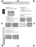 Preview for 17 page of Pioneer Aviosys DTV 6010 Operating Instructions Manual