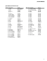 Preview for 5 page of Pioneer AVM-P505R Service Manual