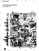 Preview for 14 page of Pioneer AVM-P505R Service Manual