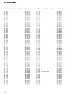 Preview for 24 page of Pioneer AVM-P505R Service Manual