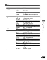 Preview for 33 page of Pioneer AVM-P8000R Owner'S Manual