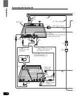 Preview for 92 page of Pioneer AVM-P8000R Owner'S Manual