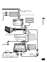 Preview for 93 page of Pioneer AVM-P8000R Owner'S Manual