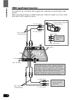 Preview for 96 page of Pioneer AVM-P8000R Owner'S Manual