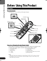 Preview for 4 page of Pioneer AVM-P9000R Owner'S Manual