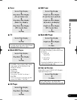 Preview for 15 page of Pioneer AVM-P9000R Owner'S Manual