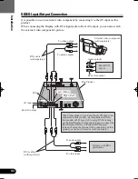 Preview for 108 page of Pioneer AVM-P9000R Owner'S Manual