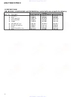 Preview for 8 page of Pioneer avm-p900es Service Manual