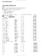 Preview for 52 page of Pioneer avm-p900es Service Manual